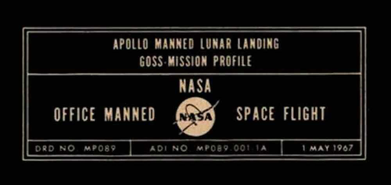 Apollo Manned Lunar Landing GOSS Mission Profile